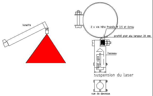suspension laser